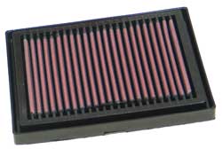 Aprilia RSV1000R (2004-2009) K&N Air Filter