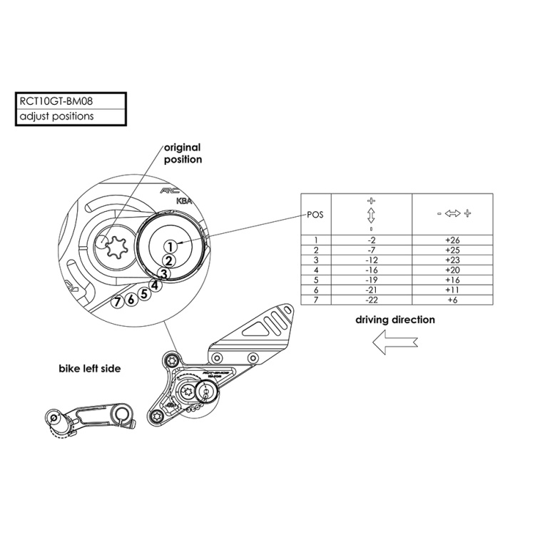 BMW R NineT (2017-2023) Gilles Rear Sets|RCT10GT-BM08-BS ...