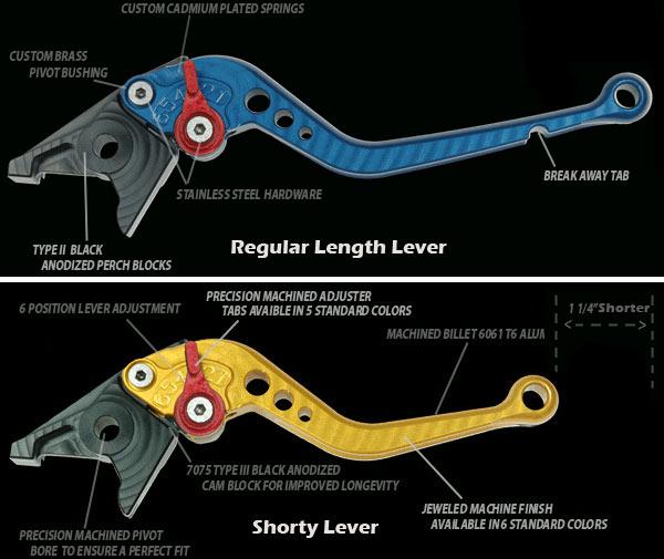 Aprilia Pazzo Brake & Clutch Lever Set spengineering.co.uk